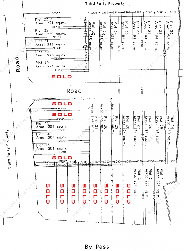 Plot of Land, Mriehel